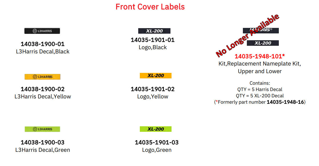 XL-200p Replacement Front cover.