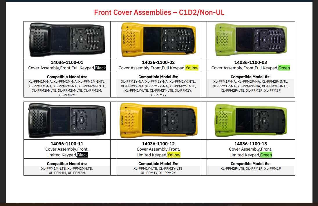 XL-200p Replacement Front cover.