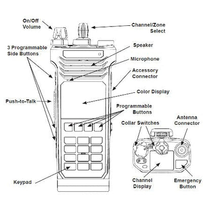 BKR5000 Single-Band Portable Radio BKR5000-T3BS-1 Bluetooth
