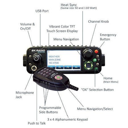 KNG-MxxxR P25 Digital Remote Mount Mobile Radio